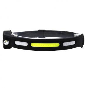 Motion Sensor COB Headlamp